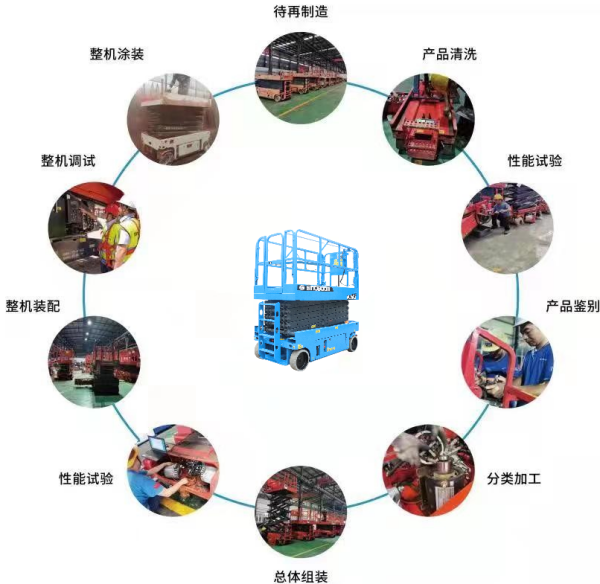 金莎娱乐app官方网站|中国有限公司,湖南车载式高空作业平台